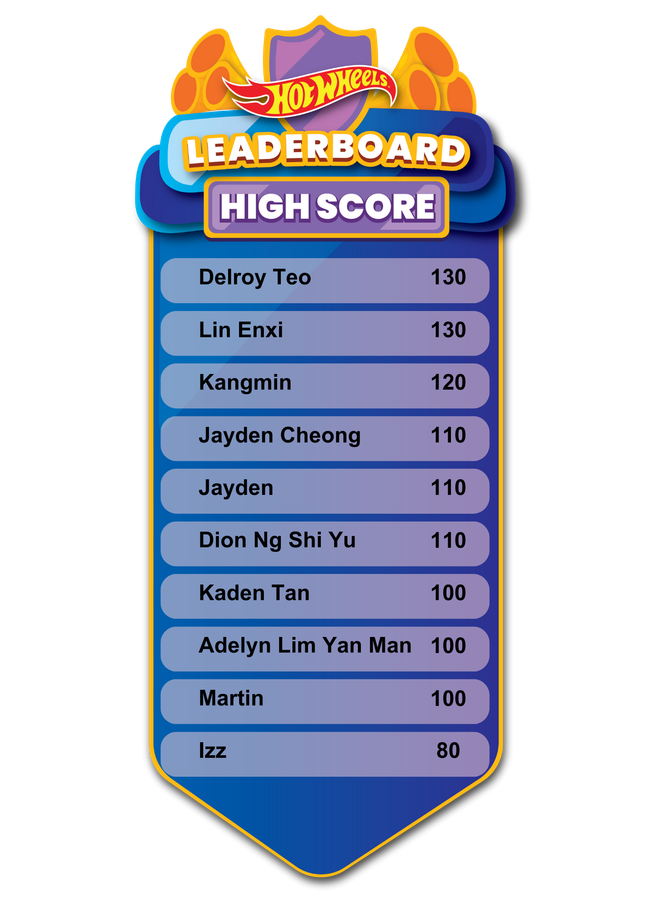 HOT WHEELS CHALLENGE ACCEPTED