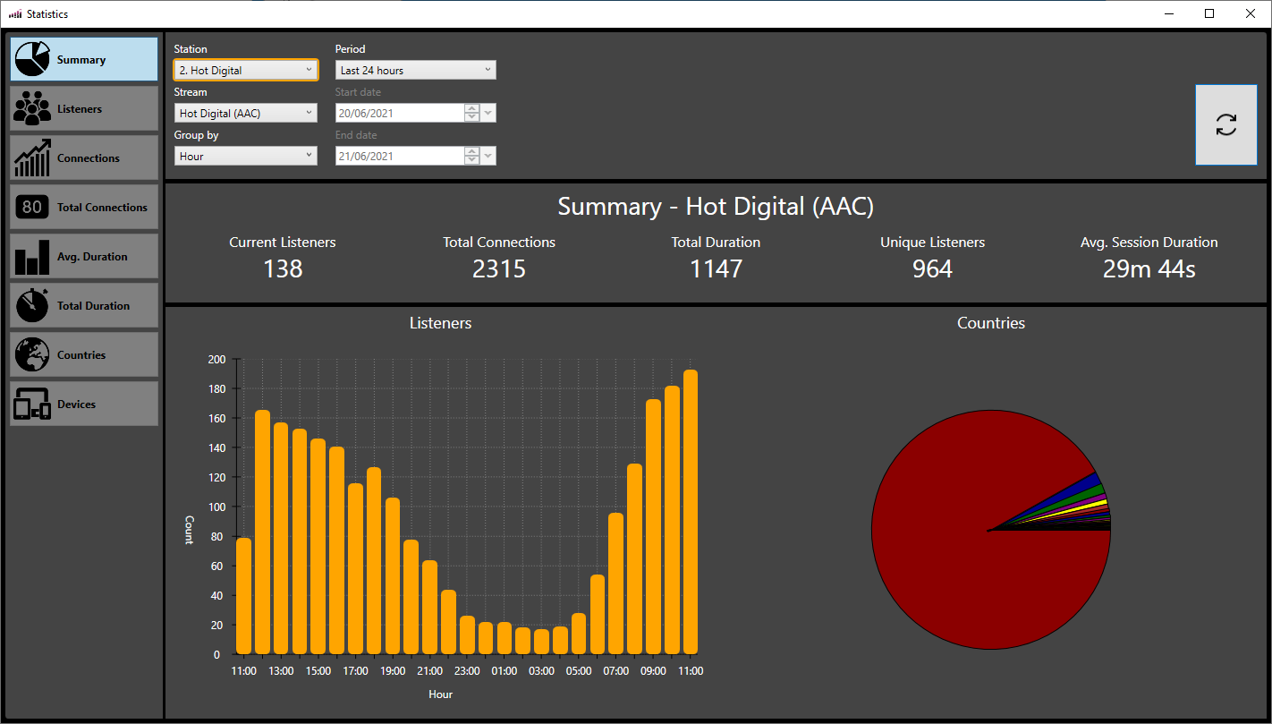 BR Stats Application.