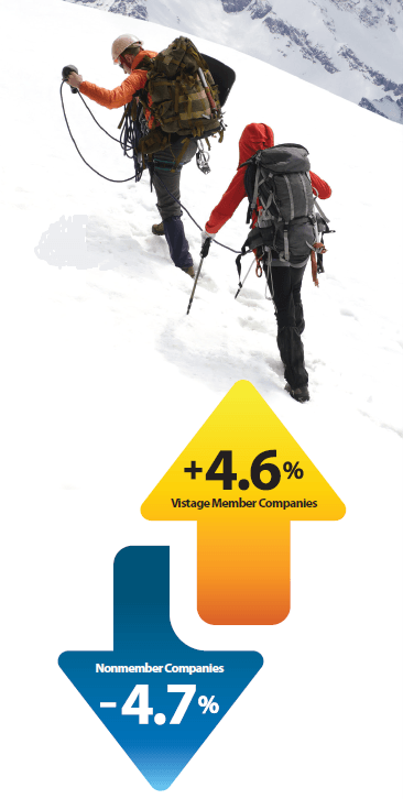 Two People on the Snow — Tampa, FL — Coach It Janice