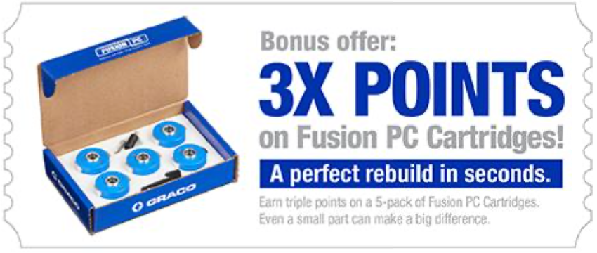 A box of fusion pc cartridges with a bonus offer of 3x points