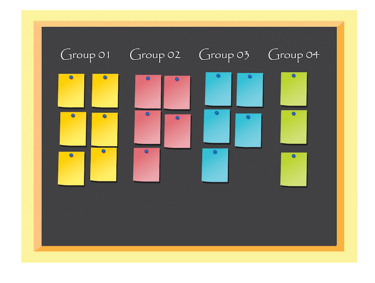 A blackboard with sticky notes on it that says group 01 group 02 group 03 group 04