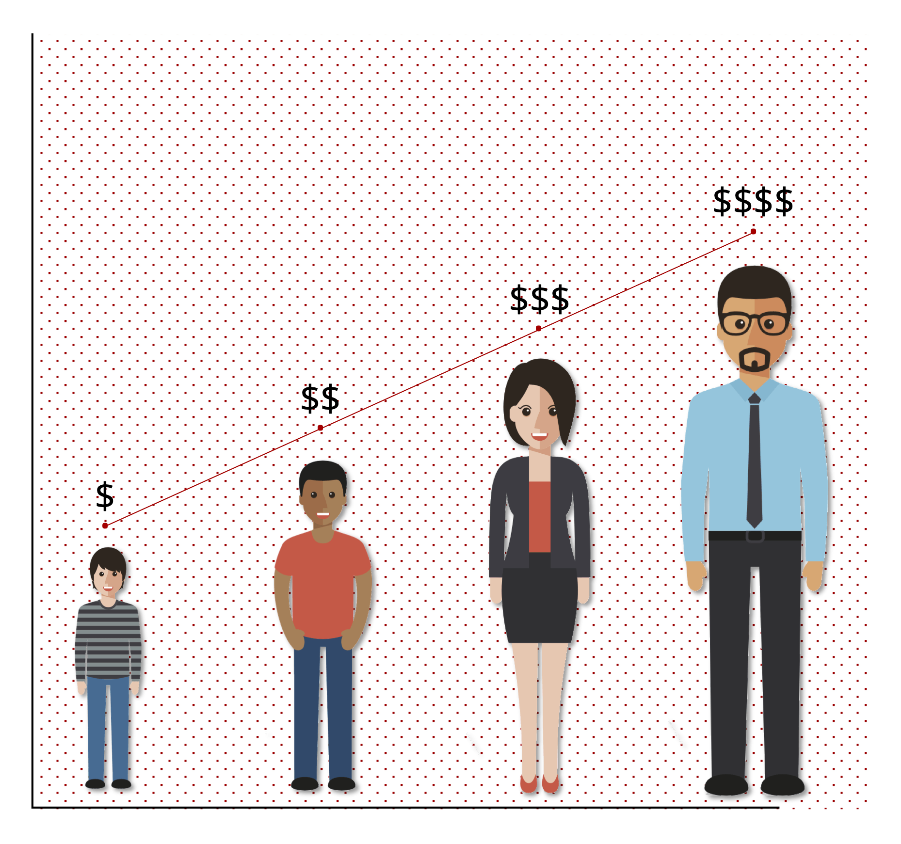 A man and a woman are standing next to each other with a graph showing their heights.