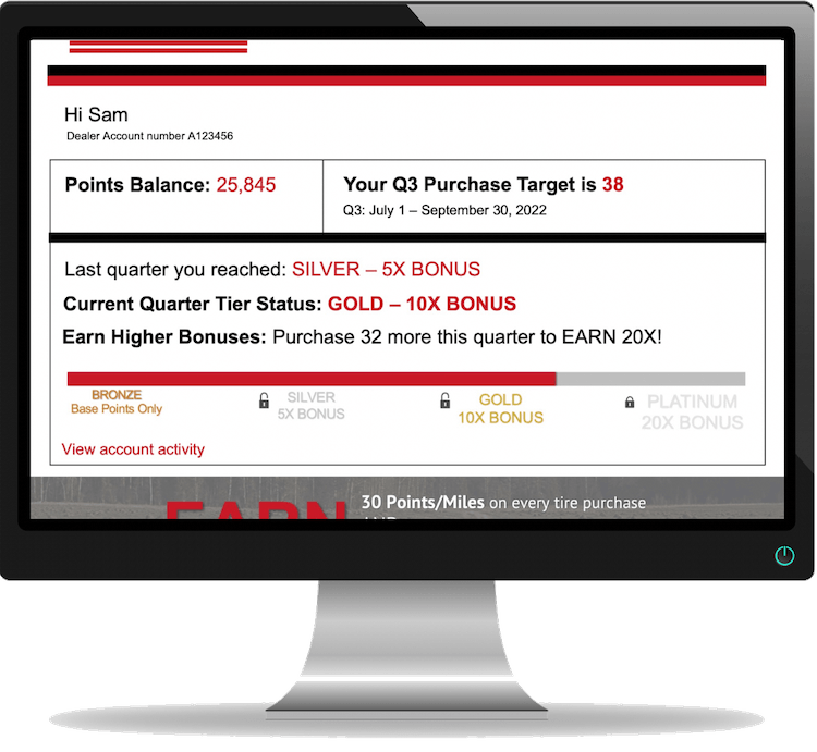 A computer monitor displays a page that says your q3 purchase target is 38