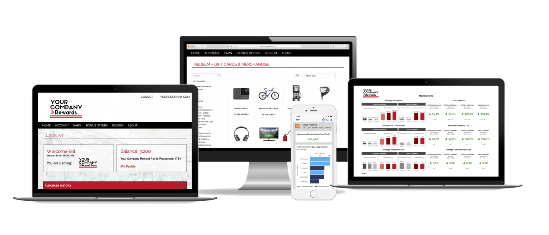 A group of computer monitors , laptops , and a cell phone.