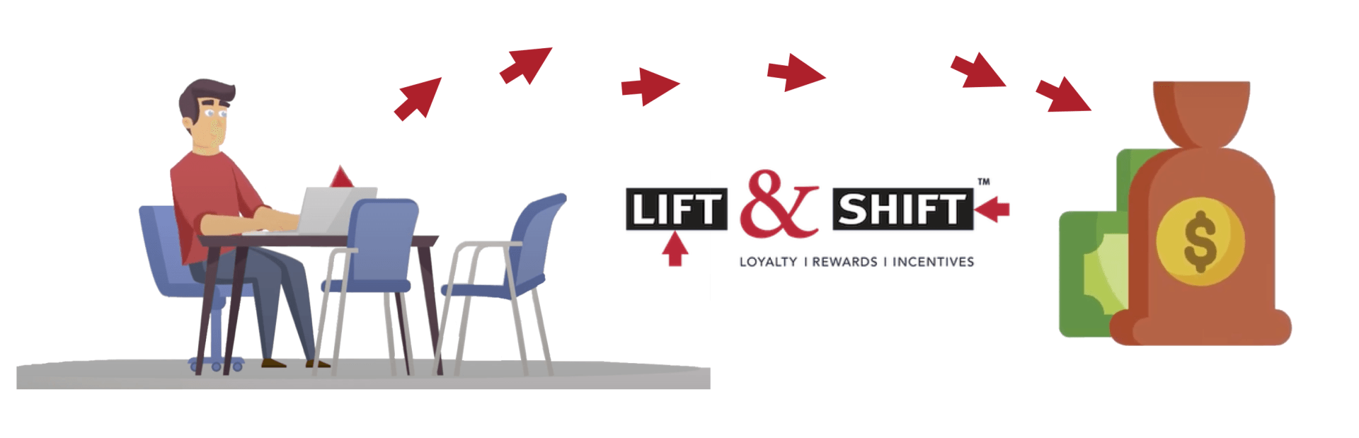 A man is sitting at a table with a laptop and a bag of money.