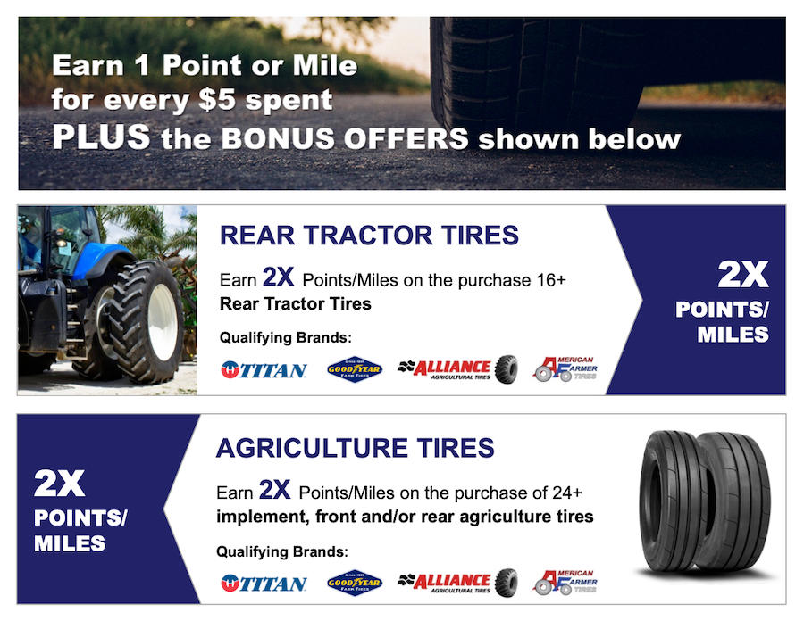 Earn 1 point or mile for every $ 5 spent plus the bonus offers shown below