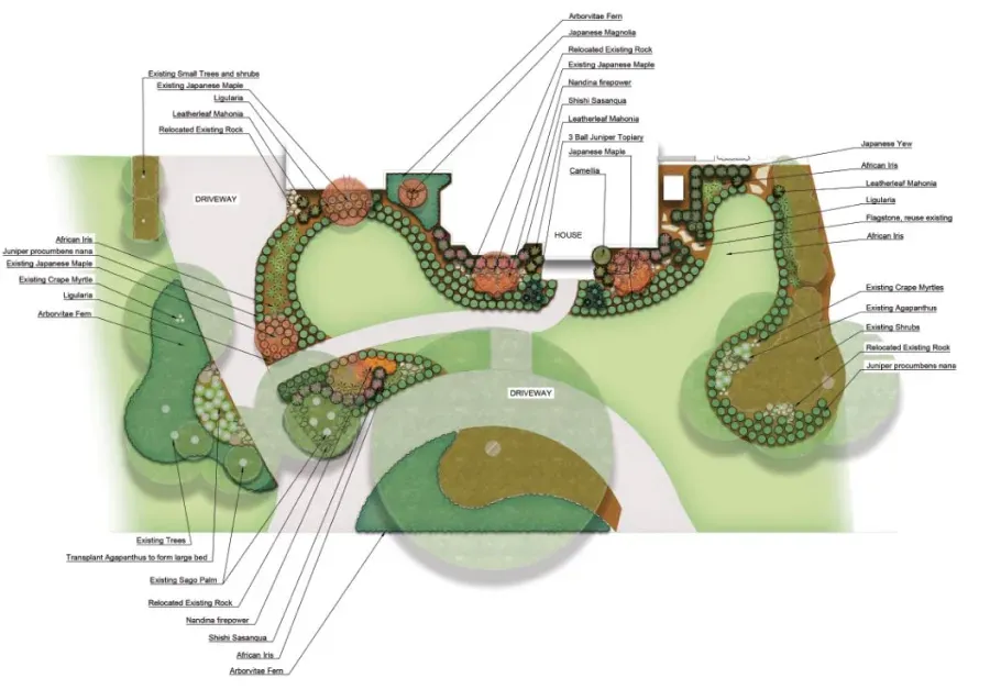 A drawing of a garden with a house in the background