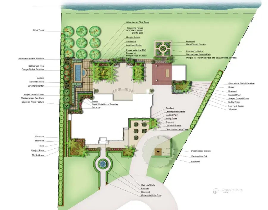 A drawing of a house with a lot of trees
