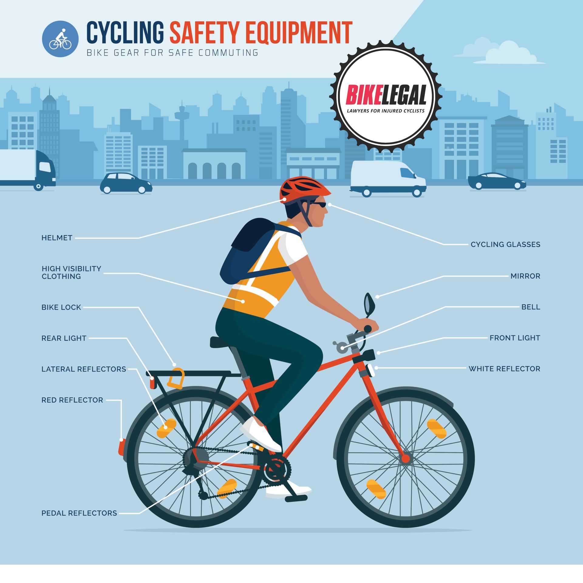 Laws for New York cyclists