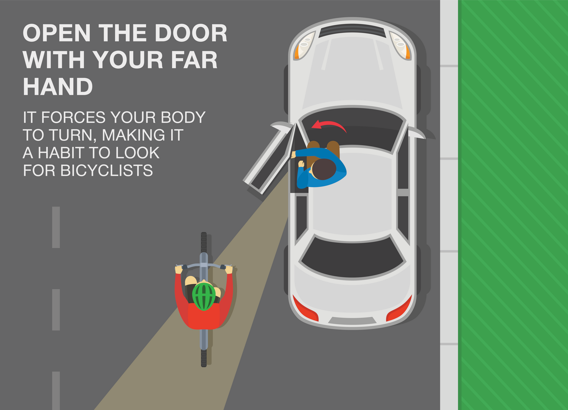 What Happens If You Hit a Cyclist with Your Car?