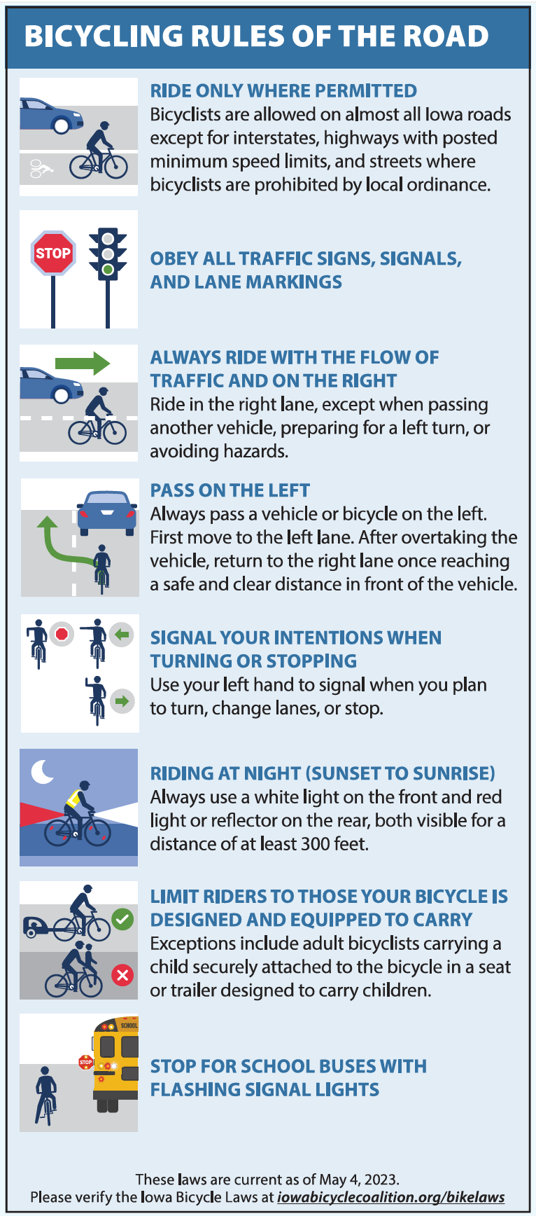 Iowa Bicycle Law infographic