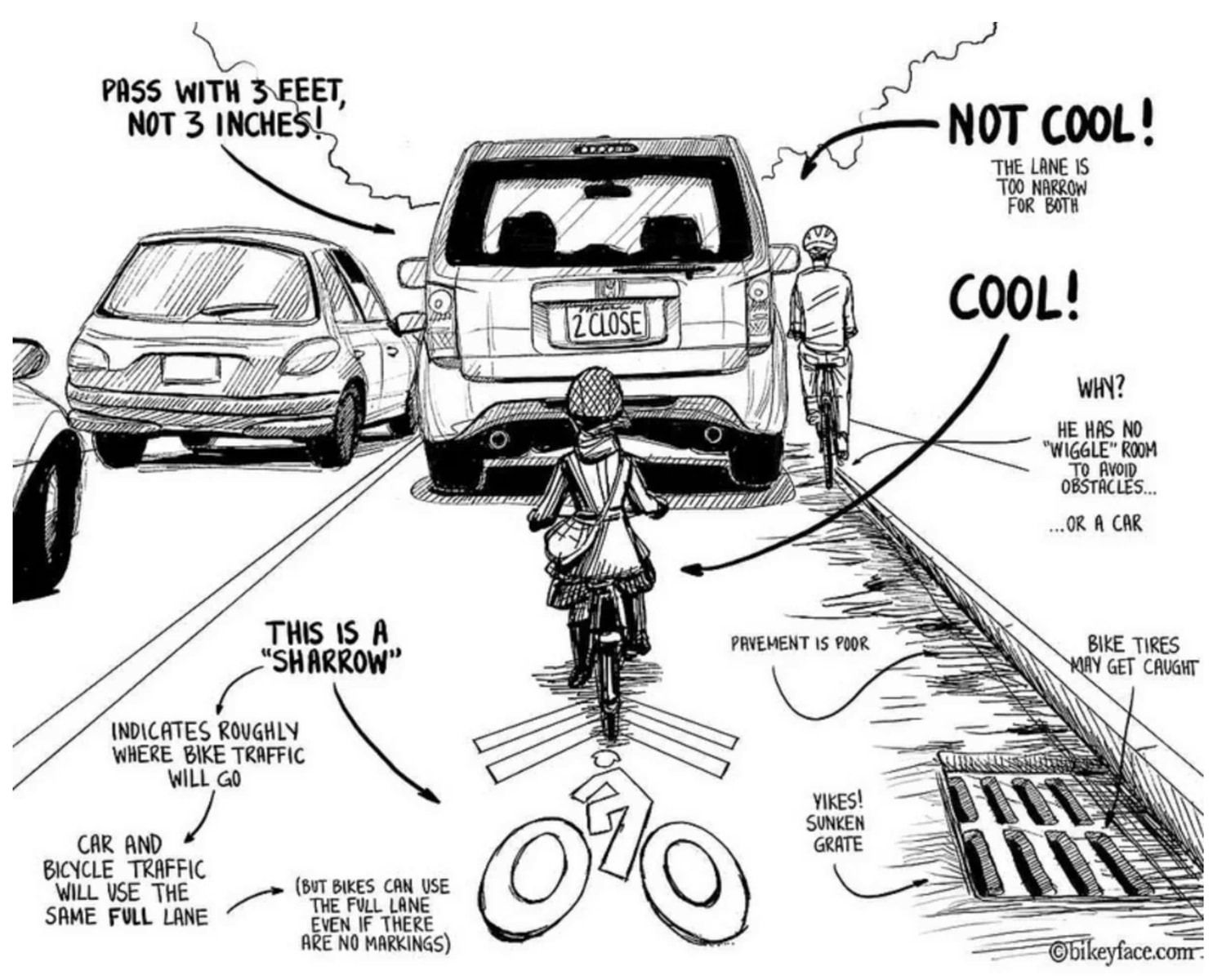 Other Safe Passing Laws That Protect Cyclists