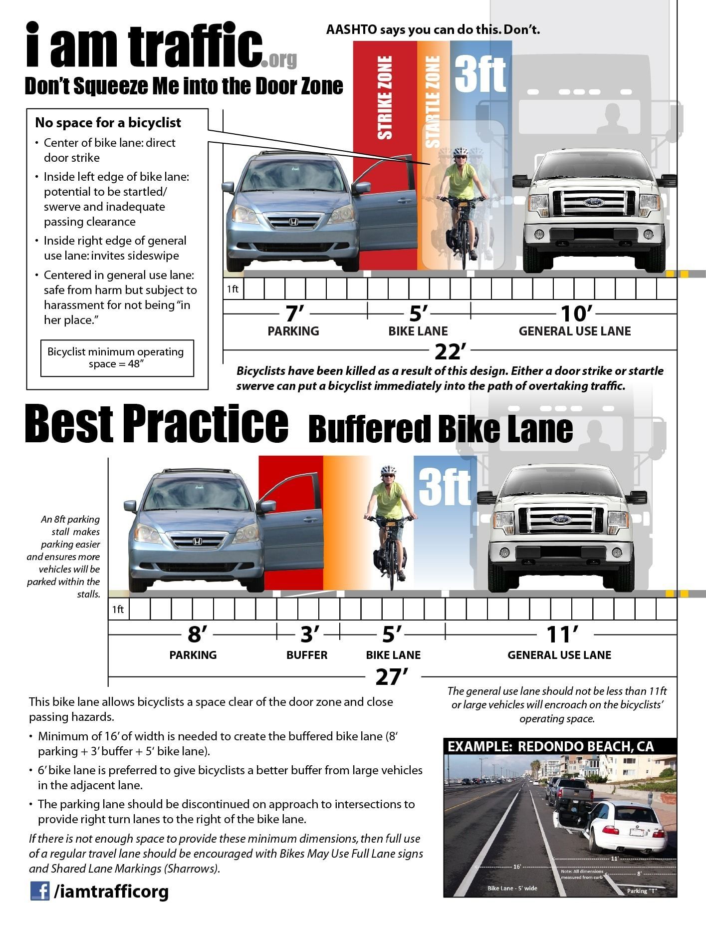 Rethinking Roads: Design for Safer Cycling