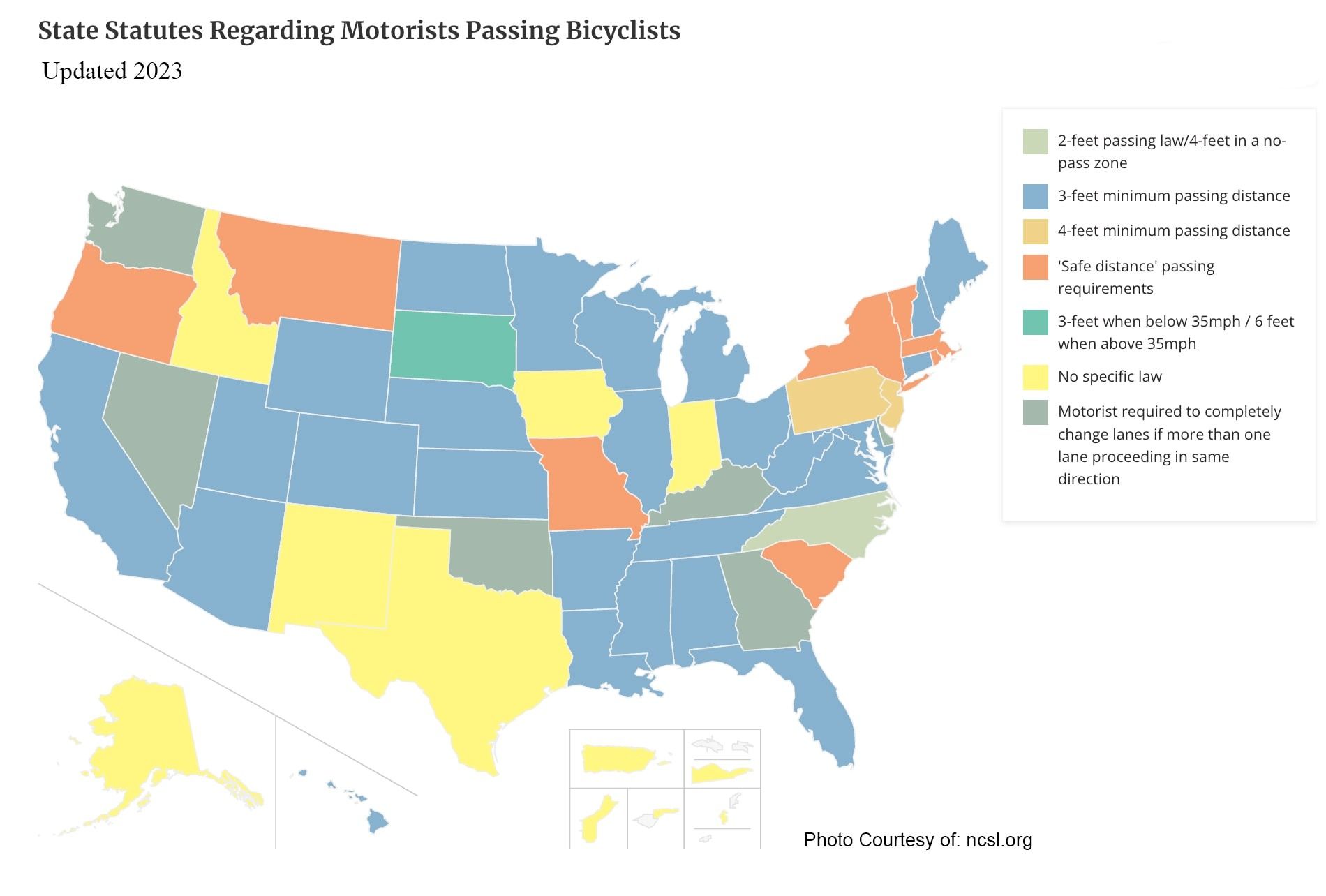 State-by-State Variations in Safe Passing Laws Across the US