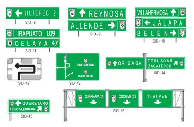 Equipos y Señalamientos Viales - SID