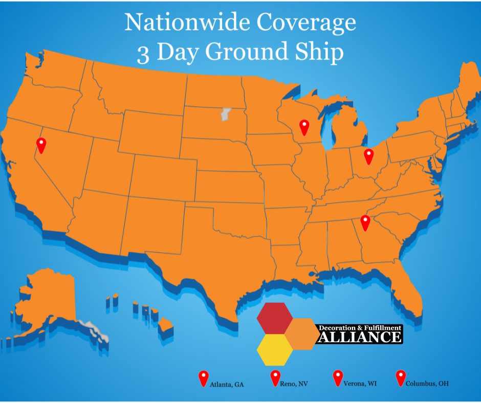 Three Day Nationwide Groud Shipping
