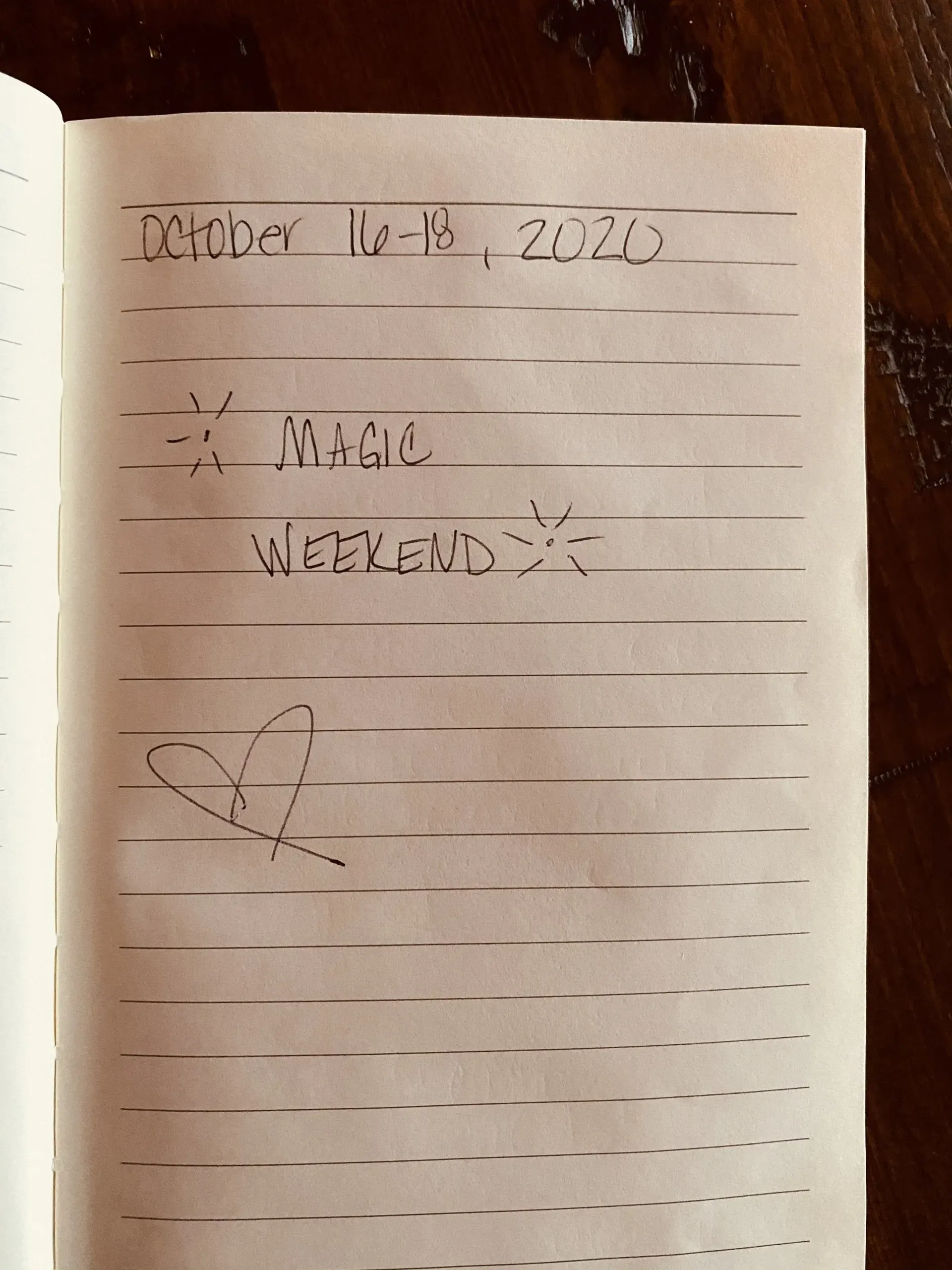 Customer Reviews - Mindoro, WI - High Point Retreats