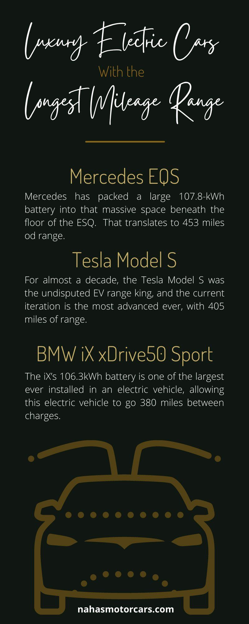Luxury Electric Cars With the Longest Mileage Range