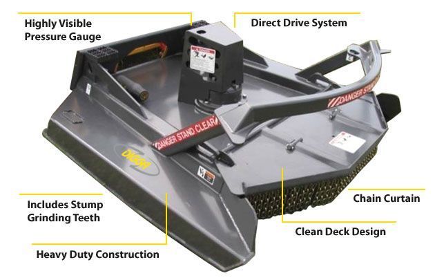 A picture of a stump grinder with a direct drive system