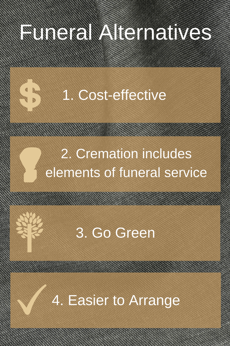 basic funerals and cremation choices