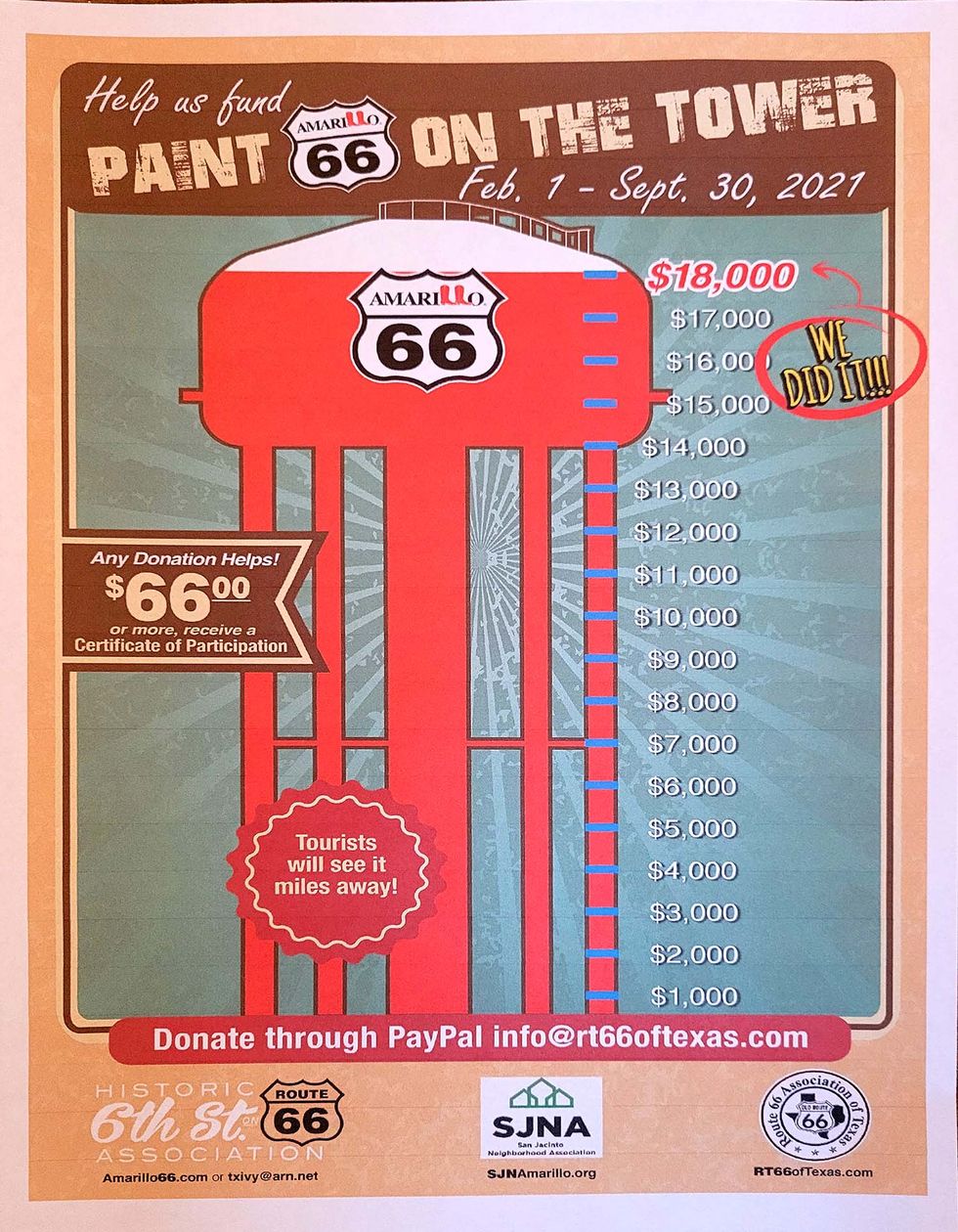 Historic 6th on Routh 66 Association Paint the Water Tower fundraiser