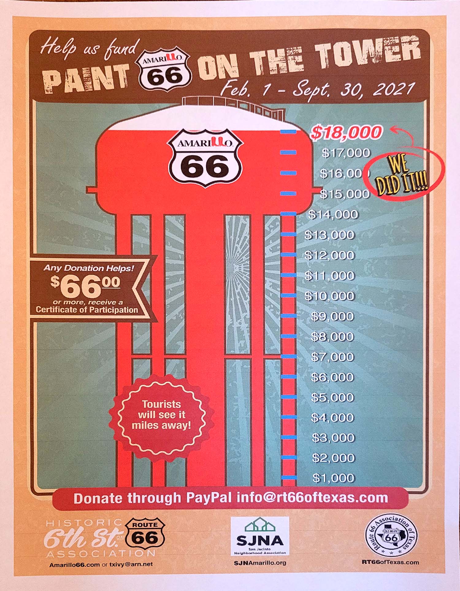 Paint the Route 66 water tower Amarillo, TX