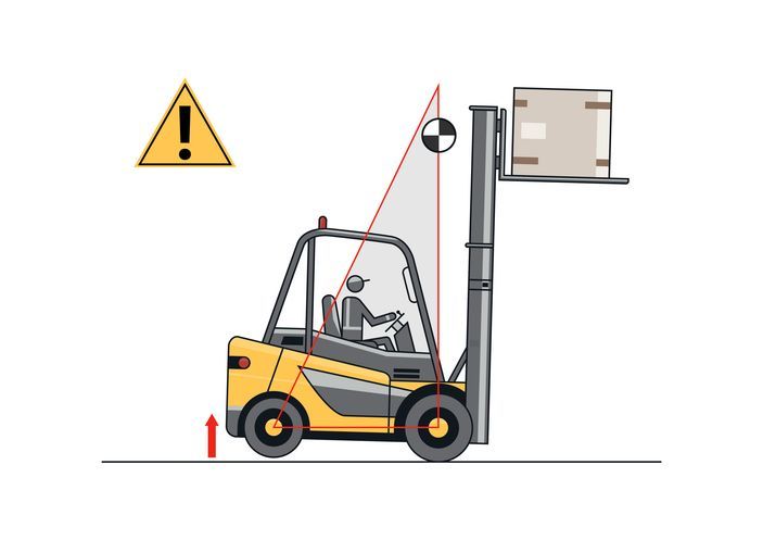 prevent forklift accidents forklift tip overs and forklift instability