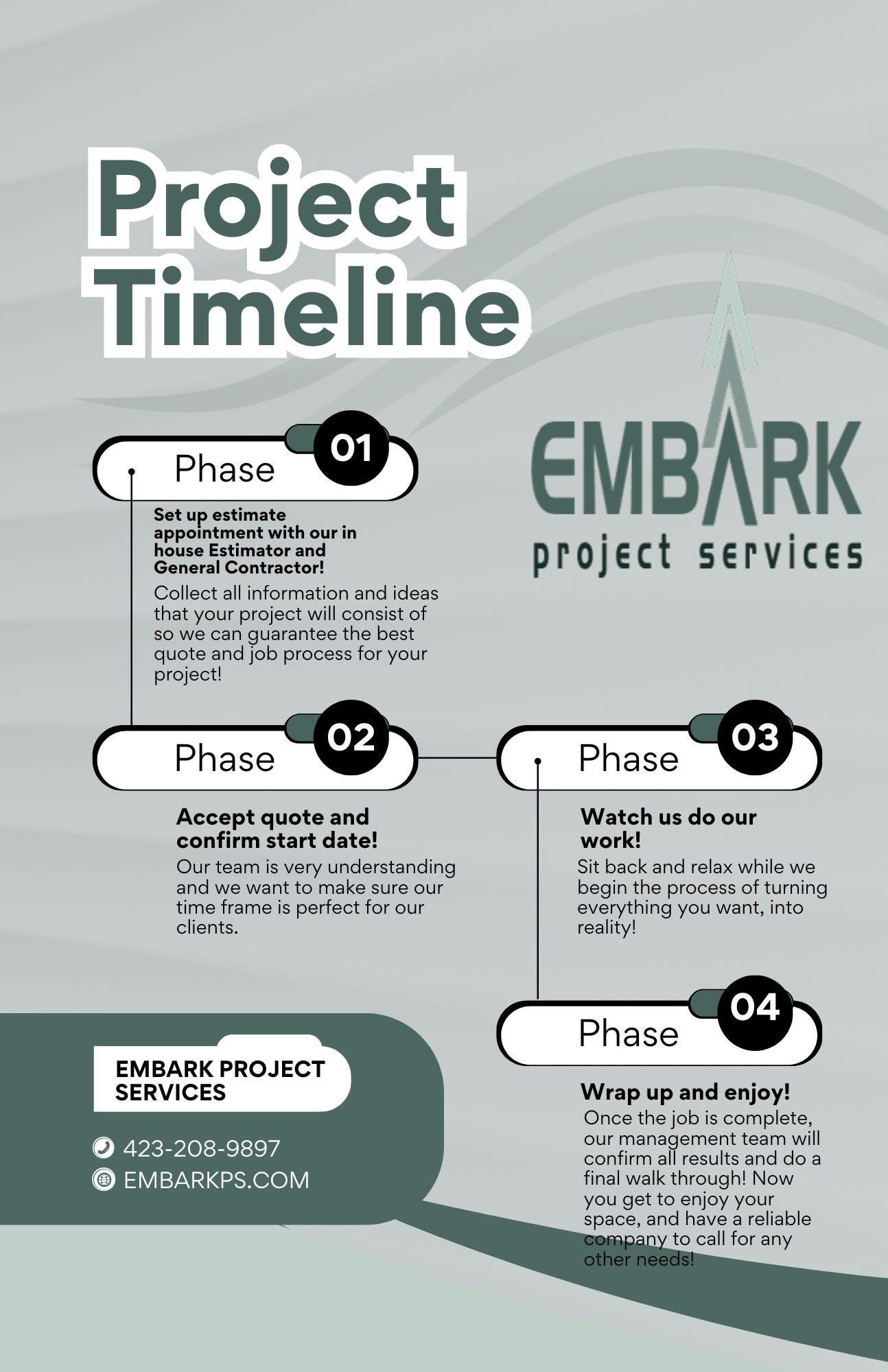 It is a project timeline for embark project services.