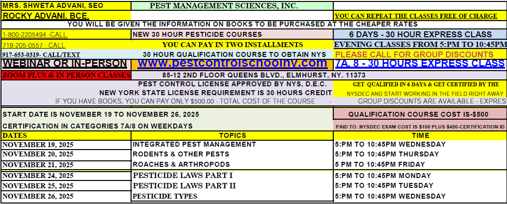 Qualification Courses October 2025