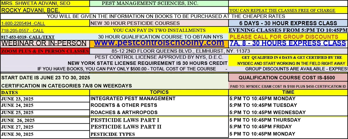Qualification Courses May 2025
