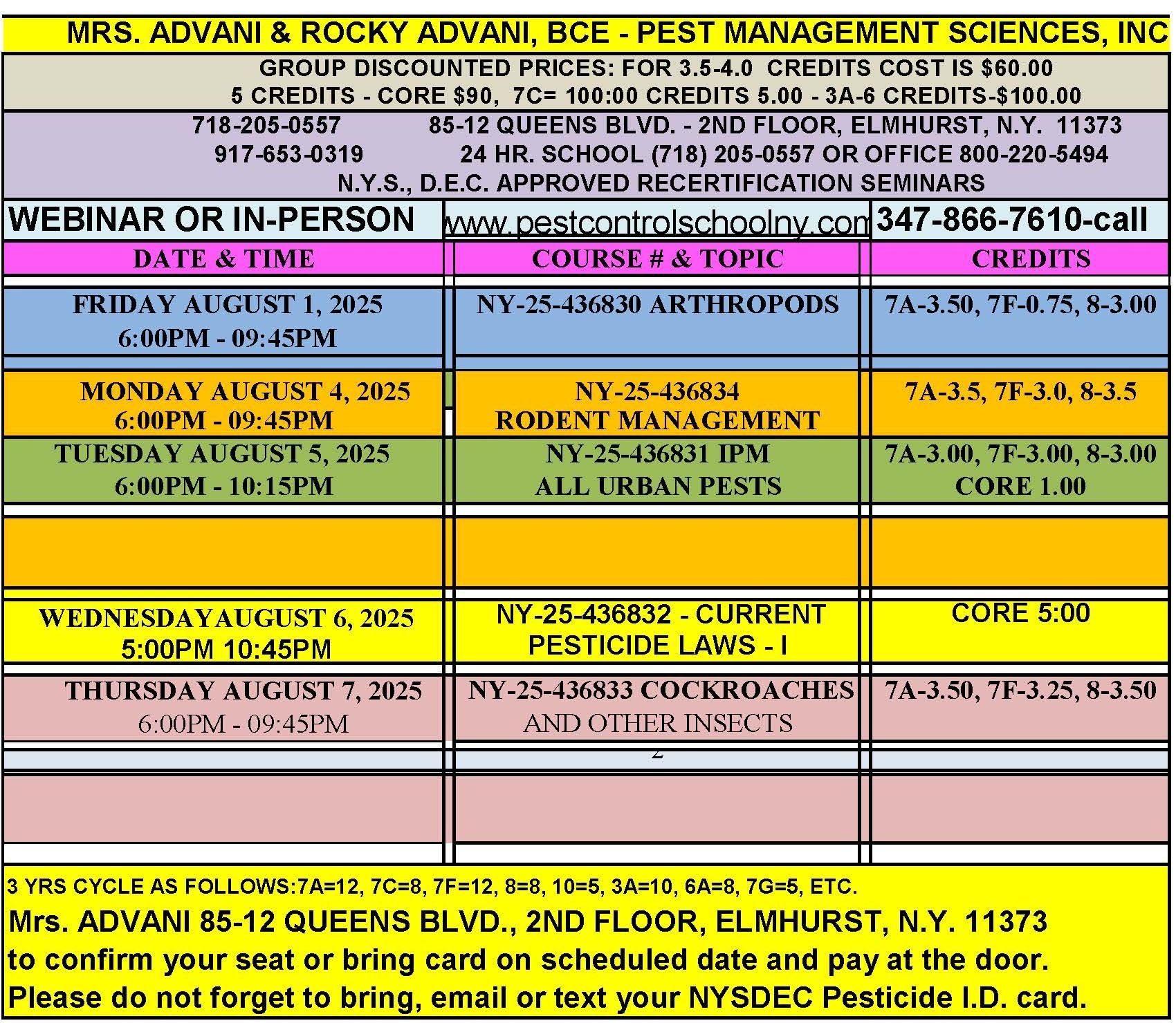 Re-certification Courses August 2025