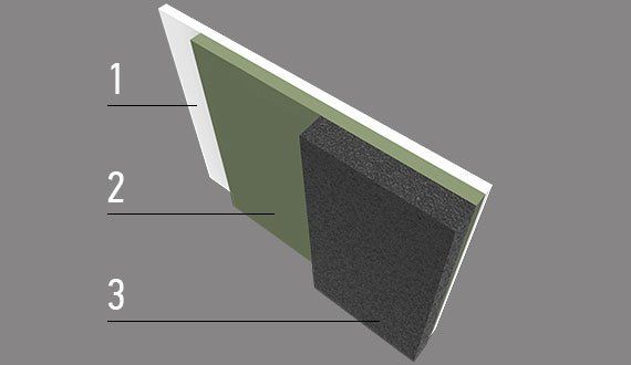 Cross-section of layered construction materials: white, green, and black.