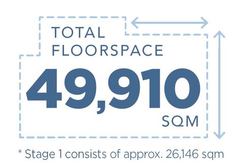 Total floor space