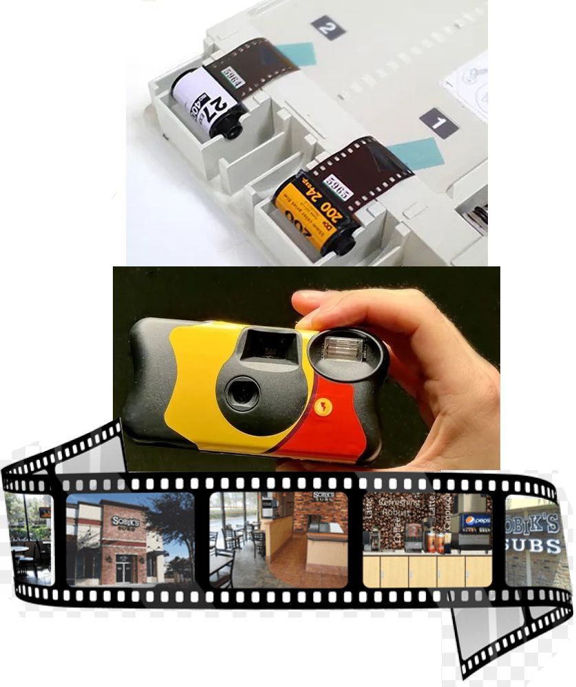 A camera and some other items on a table