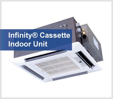 A picture of an infinity cassette indoor unit