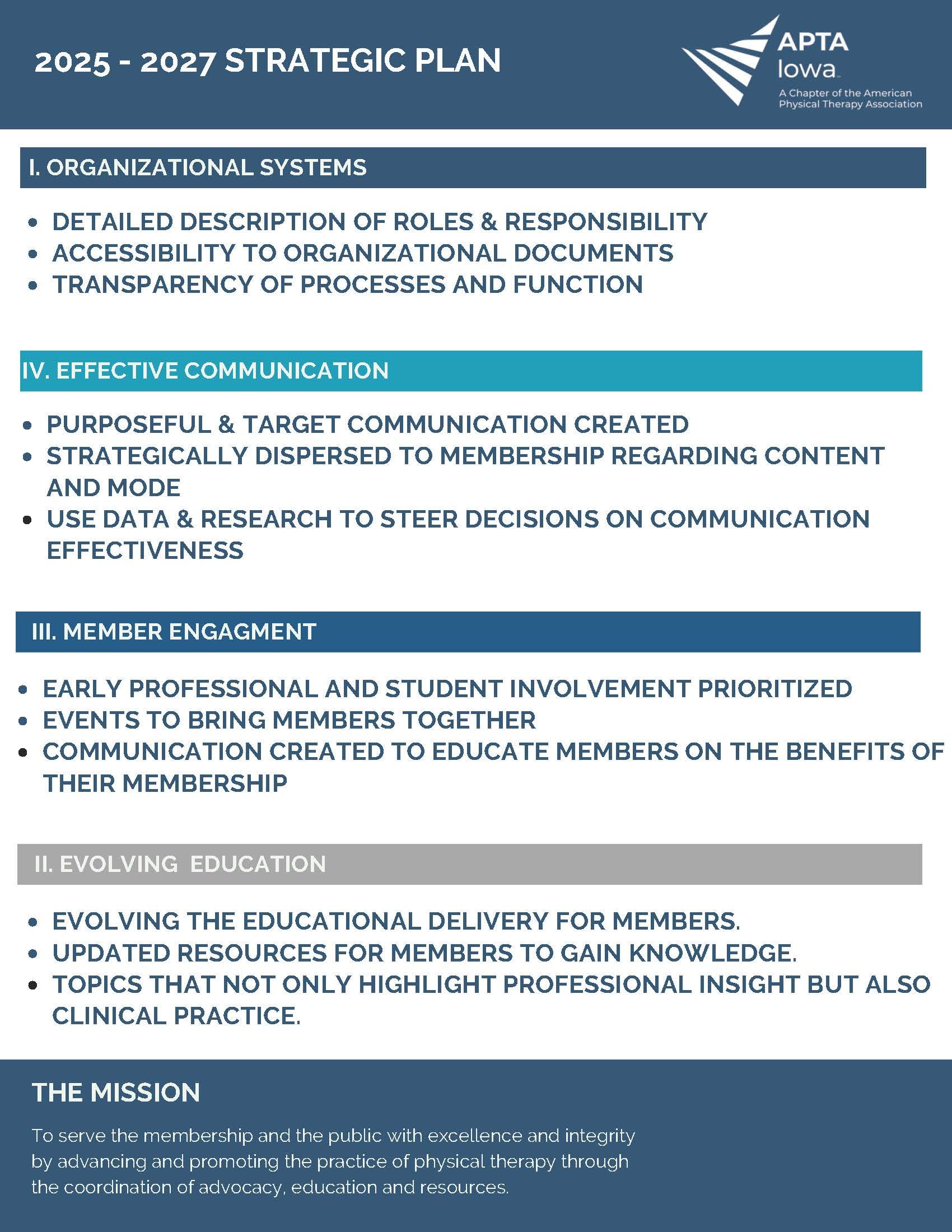APTA Iowa 2025 Strategic Plan & Objectives