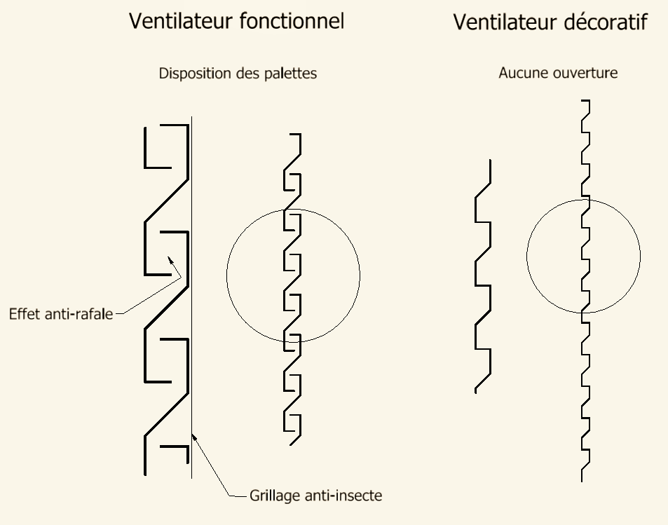 Un dessin en noir et blanc d'un ventilateur sur fond blanc.