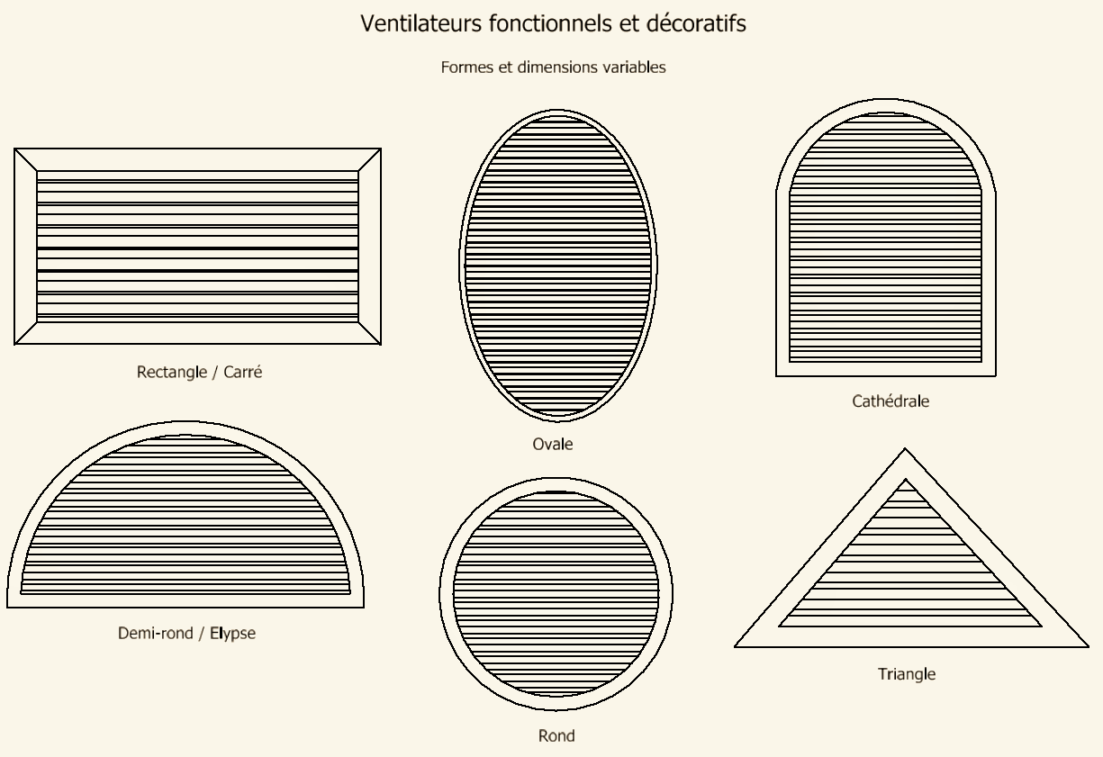 Un dessin en noir et blanc de différents types de grilles de ventilation.