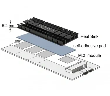 DELOCK koelblok plat 70mm voor M.2
