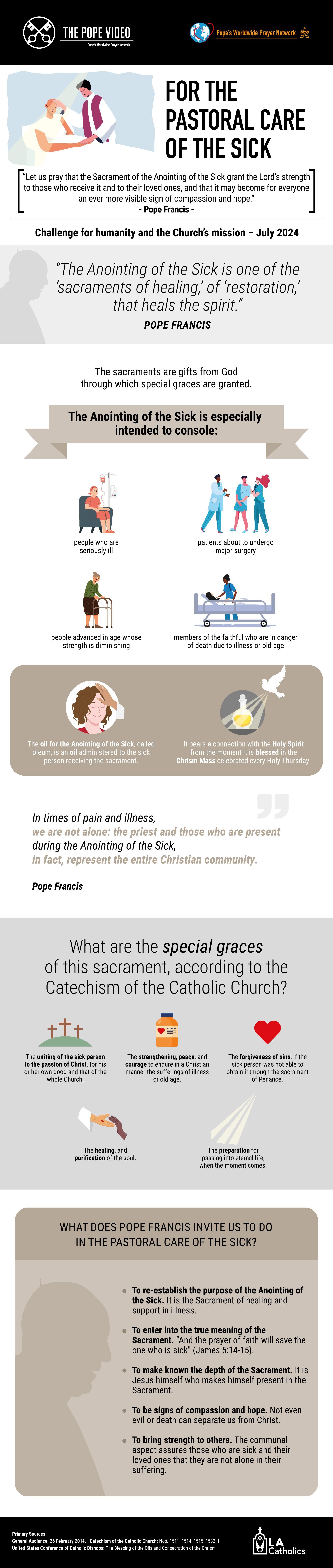 an infographic about the pastoral care for the sick