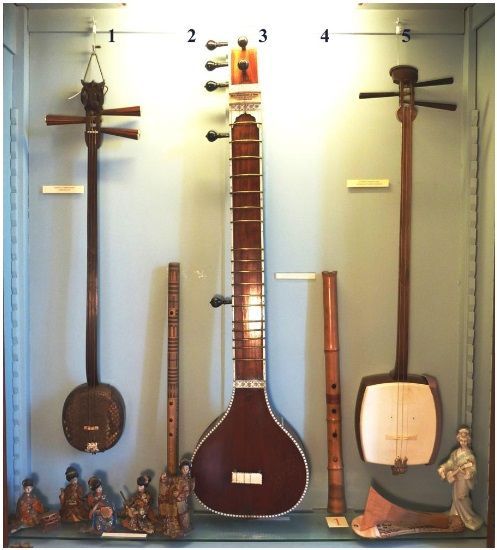 Een verzameling muziekinstrumenten, waaronder een gitaar en een banjo