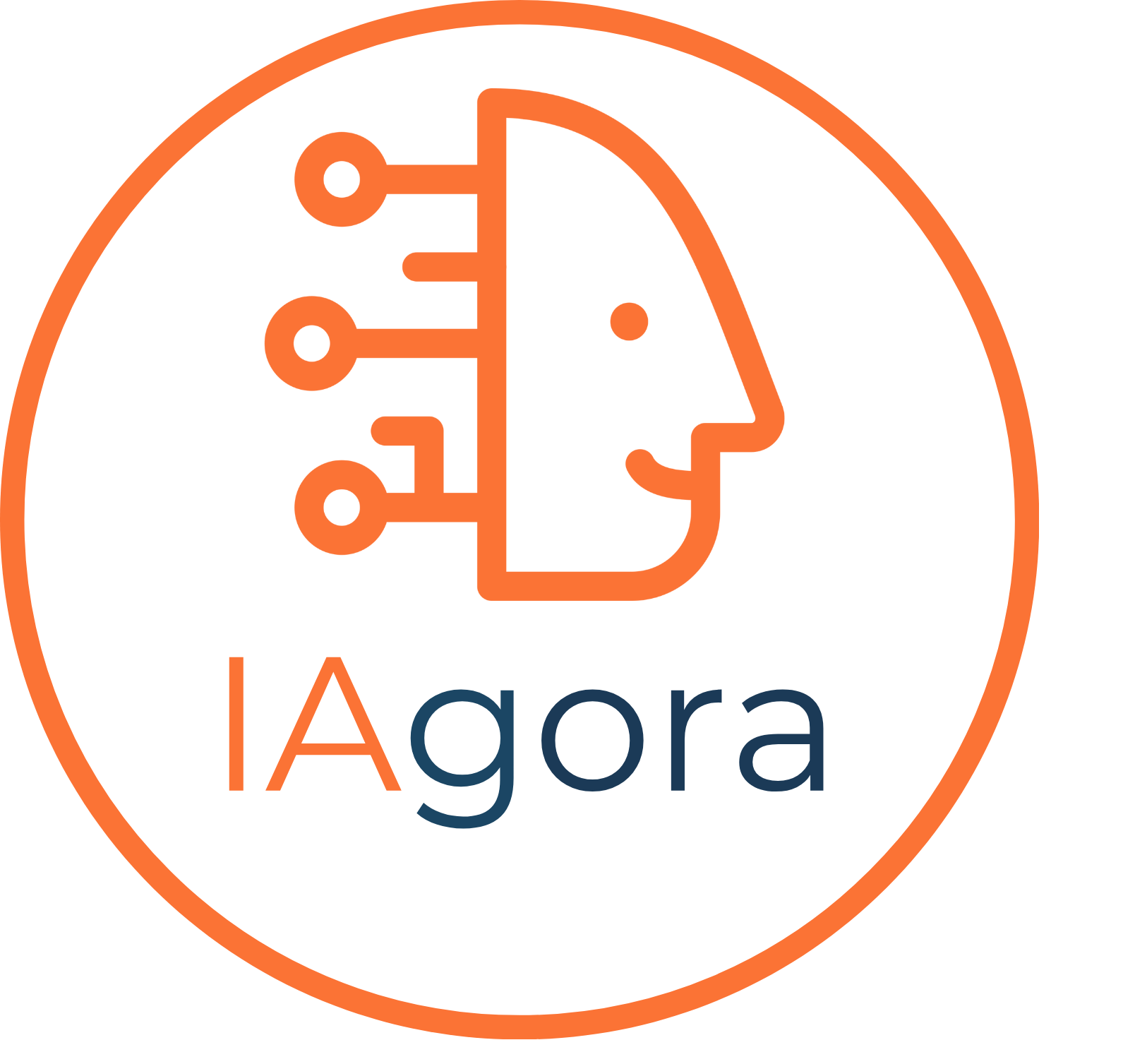 IAgora - Coaching - Formation 