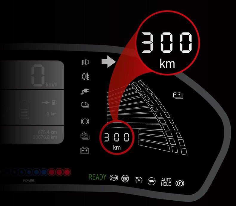 Evo 3 Electric autonomia 300 km