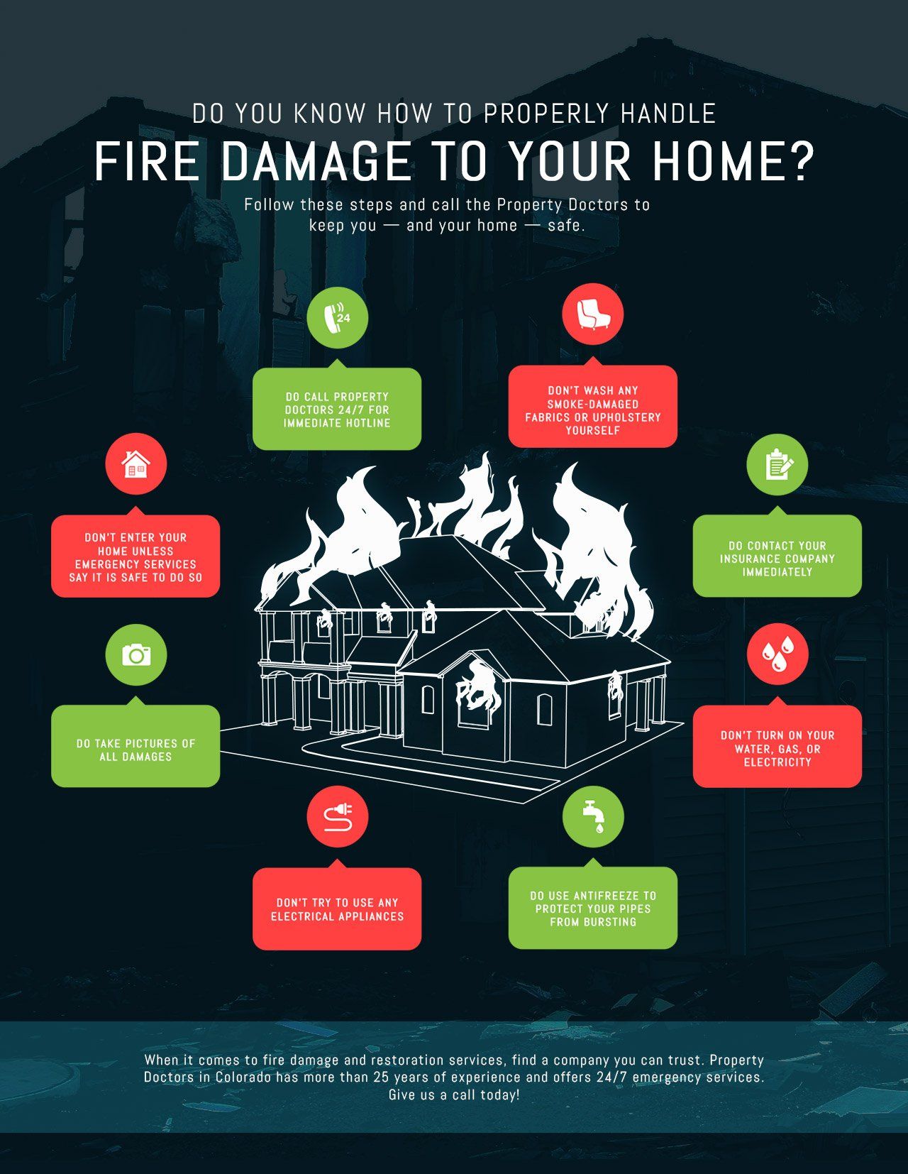 Fire Damage — Arvada, CO — Property Doctors