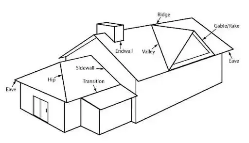 blueprint of a house