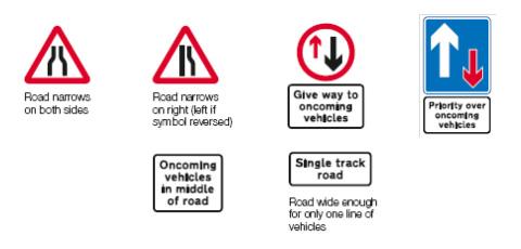 A-Class Driving School Tutorial | Road Signs Meeting Situations