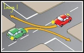 Crossroad junctions - Cheat Sheet For Parents