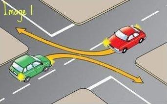 A-Class Driving School Tutorial | Crossroads