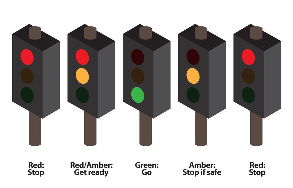 A-Class Driving School Tutorial | Traffic lights and traffic light controlled junctions