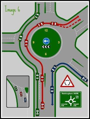 A-Class Driving School Tutorial | Negotiating Larger Roundabouts Safely